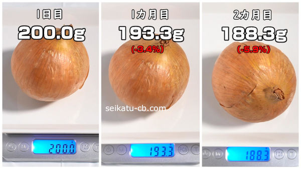 ���ޤͤ���ƾ���ߤ뤷����¸�������νŤ�1���ܤ�1�����ܤ�2������