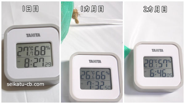 ���ޤͤ���ƾ���ߤ뤷����¸�������ε����ȼ���1���ܤ�1�����ܤ�2������