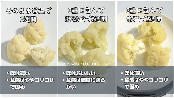 保存方法別のカリフラワーの味や食感の違い