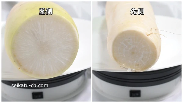 �ƾ�˾ﲹ��¸���ƽ�����纬��ξü�򥫥åȤ�������