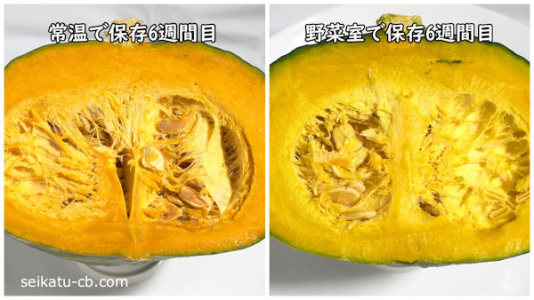 6週間常温保存で追熟したかぼちゃ断面と野菜室で保存したかぼちゃの断面を比較
