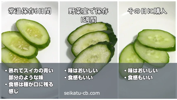 ���줾�����¸��ˡ�ǤΤ��夦���̣�俩���ΰ㤤