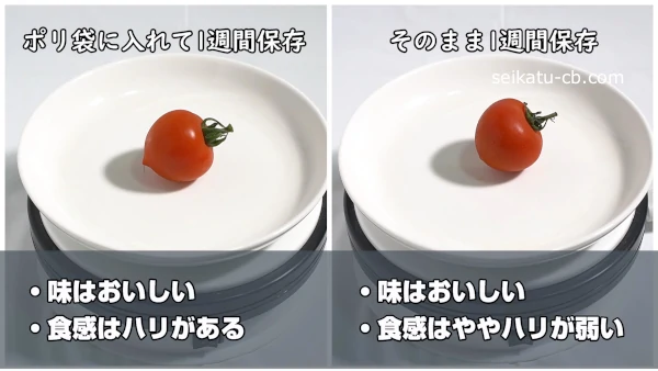 ミニトマトの保存方法ごとの味や食感の違い