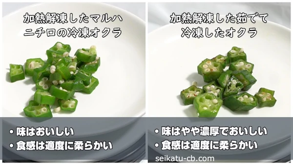 ��Ǯ���ष���ޥ�ϥ˥��������४�����觤Ǥ����ष���������̣�俩���ΰ㤤