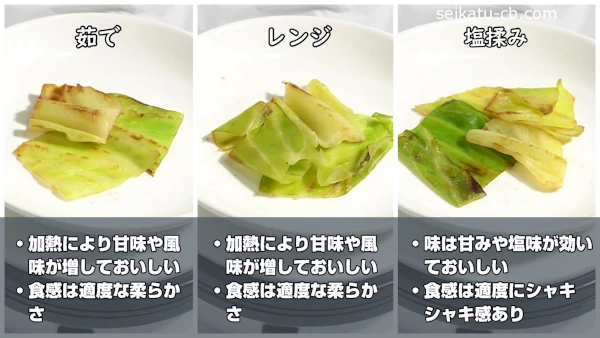 ��Ǯ���ष��觤Ǥ�����٥Ĥȥ�󥸤ǲ�Ǯ��������٥Ĥȱ���ߥ���٥Ĥ�̣�俩���ΰ㤤