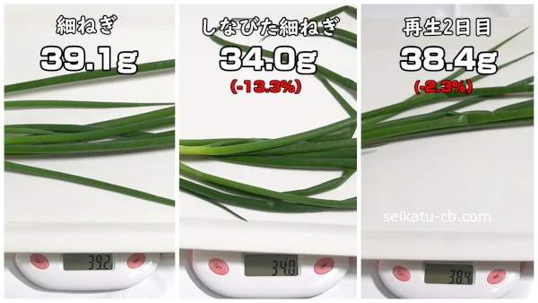 ���ʤӤ����κ٤ͤ��Ȥ��ʤӤ��٤ͤ��ȿ�˿����ƺ��������٤ͤ��νŤ����Ѳ�