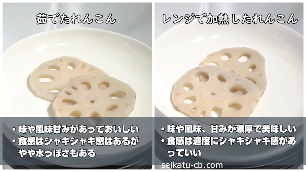 觤Ǥ���󤳤�ȥ�󥸤ǲ�Ǯ������󤳤��̣�俩���ΰ㤤