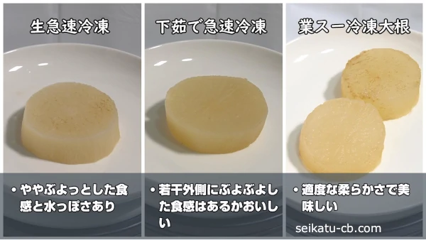 生で急速冷凍した大根と下茹でして急速冷凍した大根と業スーの冷凍大根をだし煮にした時の味や食感の違い