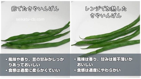 茹でたさやいんげんとレンチンしたさやいんげんの味や食感の違い