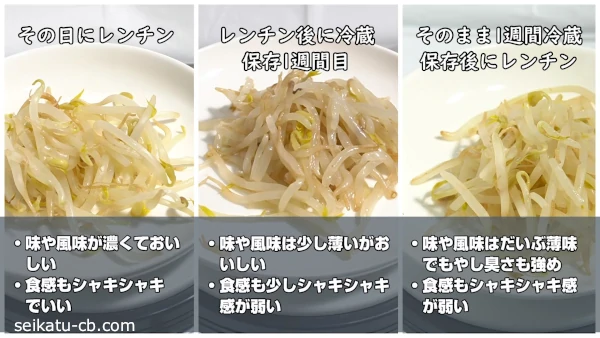 �������Τ�䤷������1������¢��¸������䤷�ȥ����󤷤�1������¢��¸������䤷��̣�俩���ΰ㤤