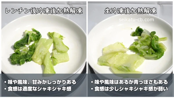 加熱解凍した生で冷凍した白菜とレンジで加熱してから冷凍した白菜の味や食感の違い