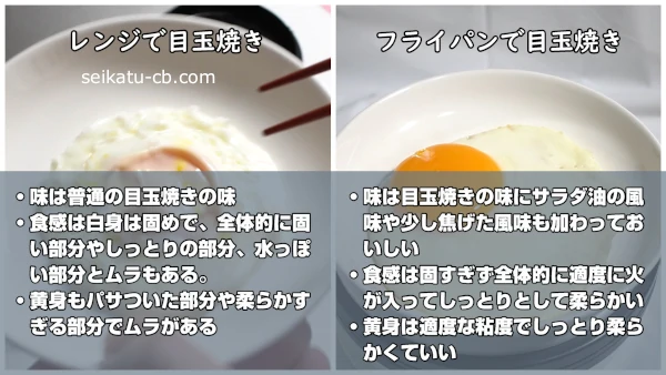 �����������Żҥ��Ĵ�����ܶ̾Ƥ��ȥե饤�ѥ�Ǻ�ä��ܶ̾Ƥ���̣�俩���ΰ㤤