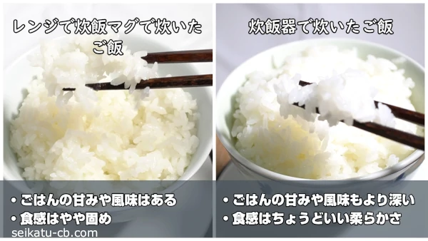 ���������Υ�󥸤Ǵ�ñ���ӥޥ��ȿ��Ӵ�ǿ椤�����Ӥ�̣�俩���ΰ㤤