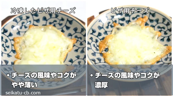 皿にのせて焼いた冷凍したピザ用チーズと冷凍してないピザ用チーズの味の違い