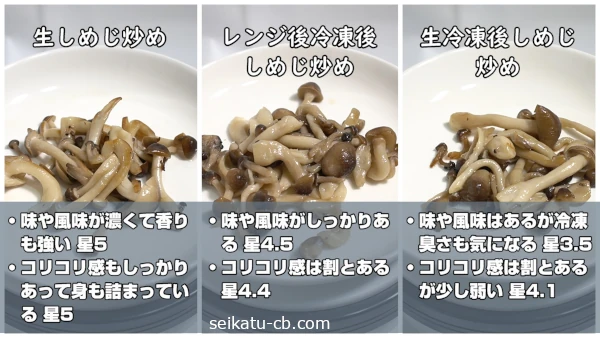 ���줾������ष�ᤸ�����Τ��ᤸ���֤᤿����̣�俩���ΰ㤤