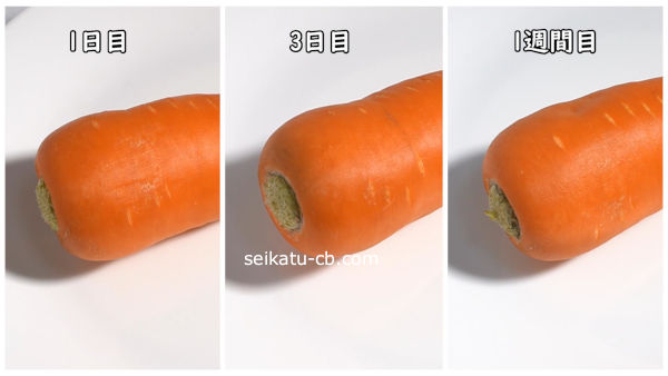 �ˤ󤸤��ﲹ��¸1���ܤ�3���ܤ�1������