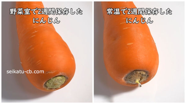 �ˤ󤸤��ﲹ��¸2�����ܤ���ڼ�����¸2�����ܤ����