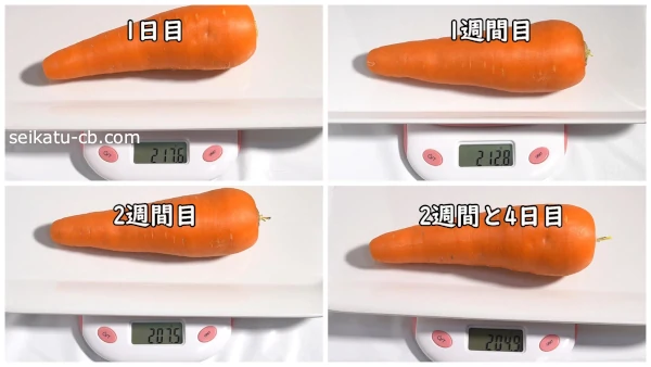 �ˤ󤸤��ﲹ��¸��������2���֤�4�������νŤ����Ѳ�