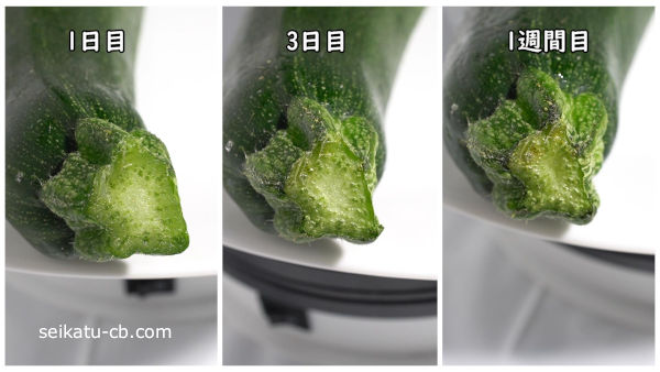 ���Τޤ���¸�������å����ˤ�����1���ܤ�3���ܤ�1������