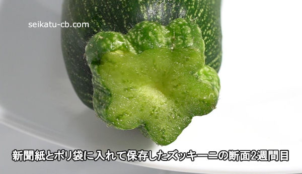 ��ʹ��ȥݥ��ޤ��������¸���륺�å����ˤ�����2������