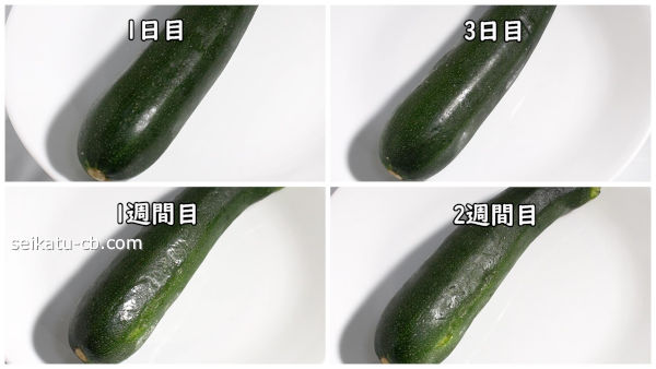 ���å����ˤ򤽤Τޤ���¸1���ܤ�3���ܤ�1�����ܤ�2������