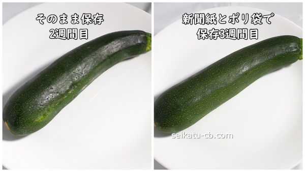 ���줾�����¸��ˡ����¸�������å����ˤ����