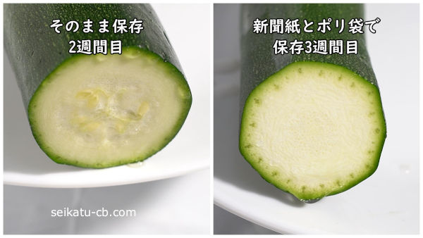 ���줾�����¸��ˡ����¸�������å����ˤΥ��åȤ������̤����