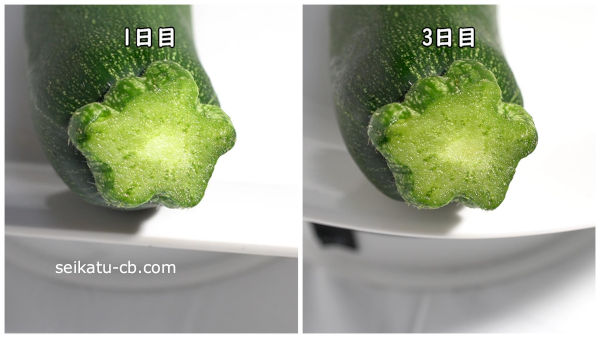 ��ʹ��ȥݥ��ޤ��������¸���륺�å����ˤ�����1���ܤ�3����