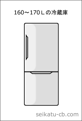 160��170L����¢��