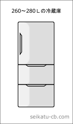 260��280L����¢��