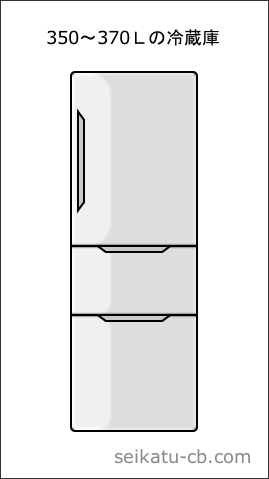 350��370L����¢��