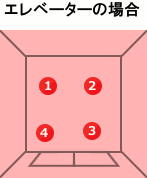 ����١������ξ�¡�����