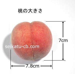 桃1玉の大きさ