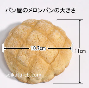 �ѥ󲰤Υ����ѥ���礭��