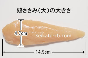 �祵�����ηܤ����ߤ��礭��