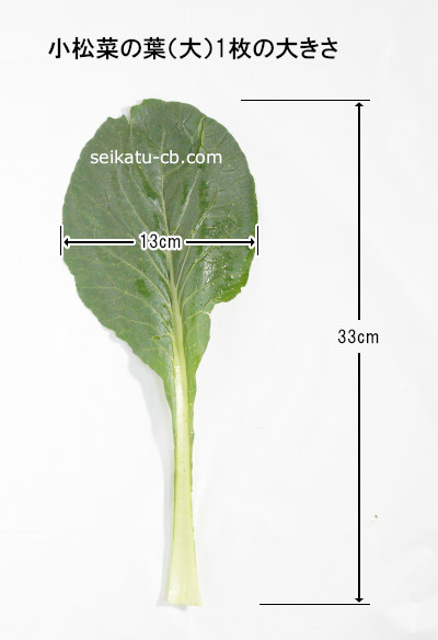 ���L�˥������ξ�����1����礭��