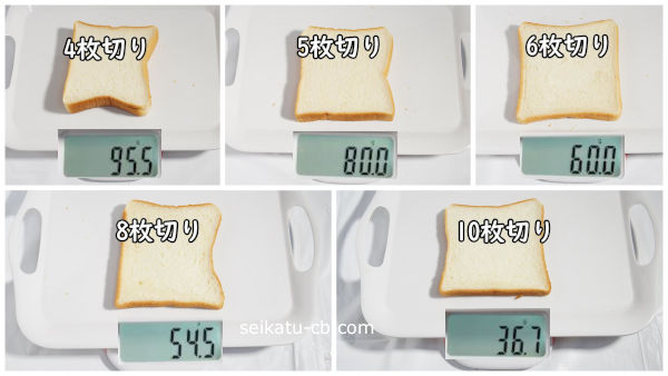 食パン1枚の重さは4枚切り、5枚切り、6枚切り、8枚切り、10枚切りで比較