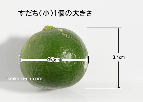 ����S�˥������Τ�����1�Ĥ��礭��