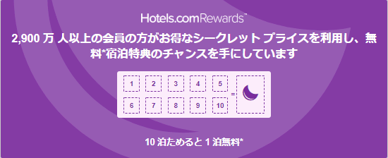 hotels rewards
