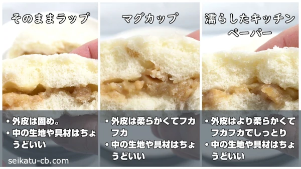 それぞれの肉まんの味や食感の違い