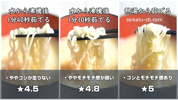 Ǯ�򤫤�觤Ǥ��ޥ顼���ȿ夫��觤Ǥ��ޥ顼����̣�俩���ΰ㤤