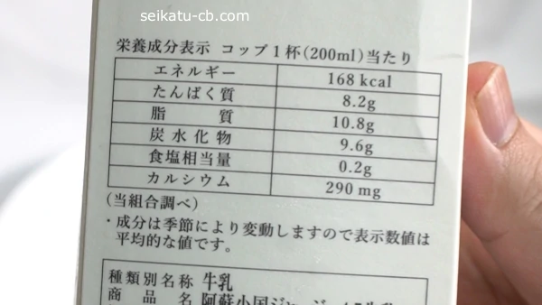 特濃牛乳のカロリーと脂質