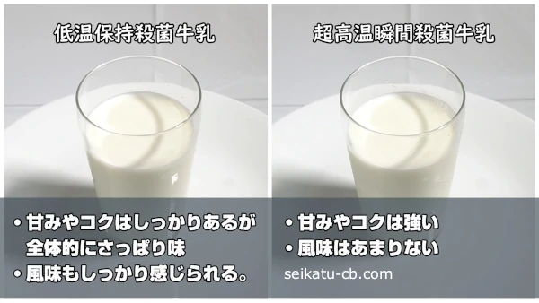 �㲹�ݻ����ݤε�����Ķ�ⲹ�ִֻ��ݤε�����̣����̣�ΰ㤤