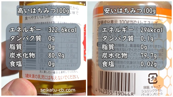 ���ʤι⤤�Ϥ��ߤĤȰ¤��Ϥ��ߤĤα��ܲ��ΰ㤤