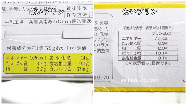 �¤��ץ��ȹ⤤�ץ��α��ܲ��ΰ㤤