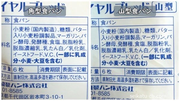 角型と山型の食パンの原材料の違い