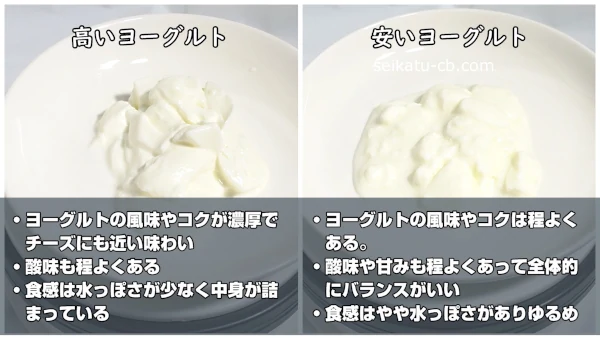 価格の高いヨーグルトと安いヨーグルトの味や食感の違い