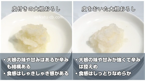 皮むきと皮つきの大根おろしの味や食感の違い