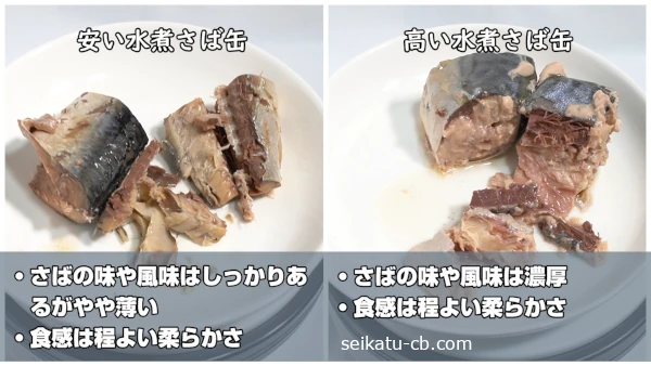 安いさばの水煮と高いさばの水煮の味や食感の違い