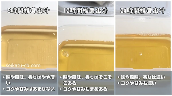 ���5���֤�12���֤�24���ֿ����Ƥ������ä����������н���̣����̣�ΰ㤤